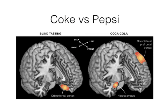 UX Design Comportemental, coke vs pepsi